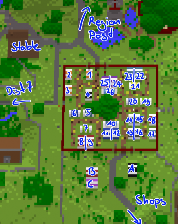 Map of the Market as of March 2018