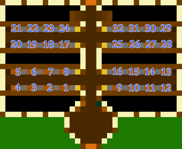 1st Floor Plan of the Post Office